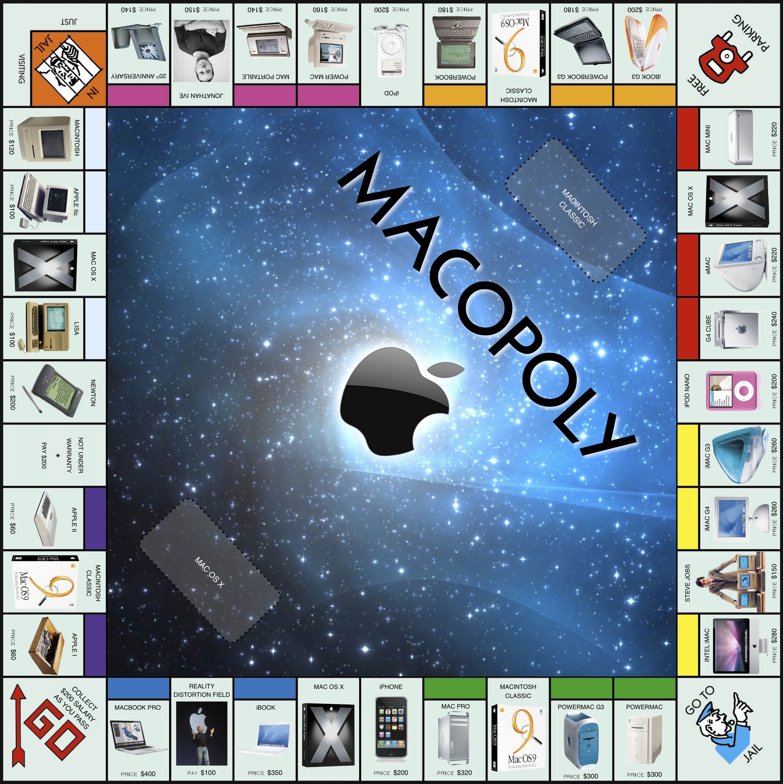 Make your own opoly software mac torrent